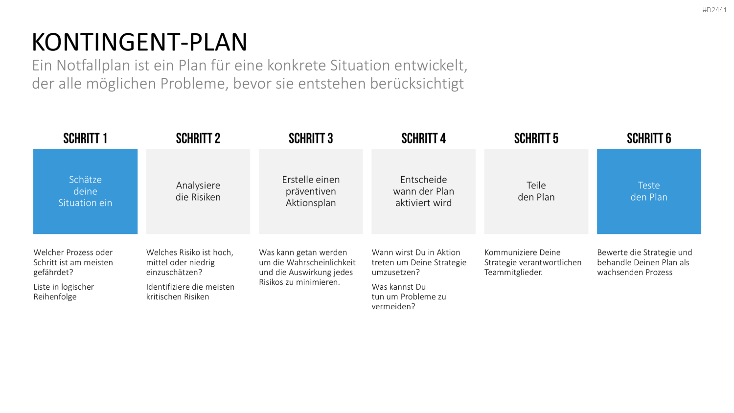 TQM-Toolbox PowerPoint-Vorlage