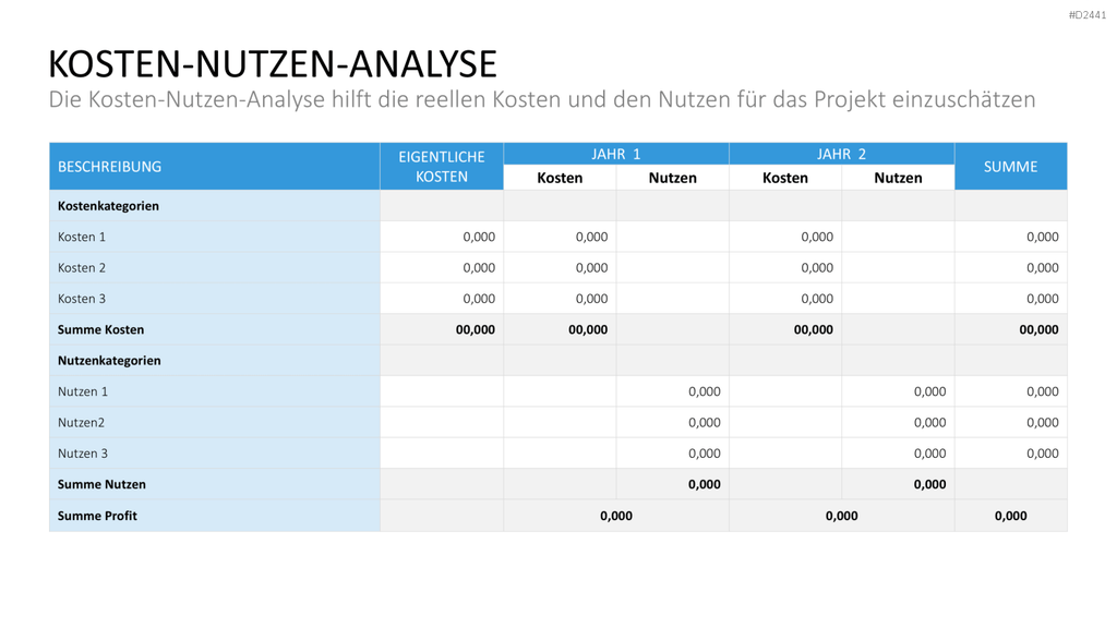 TQM-Toolbox PowerPoint-Vorlage