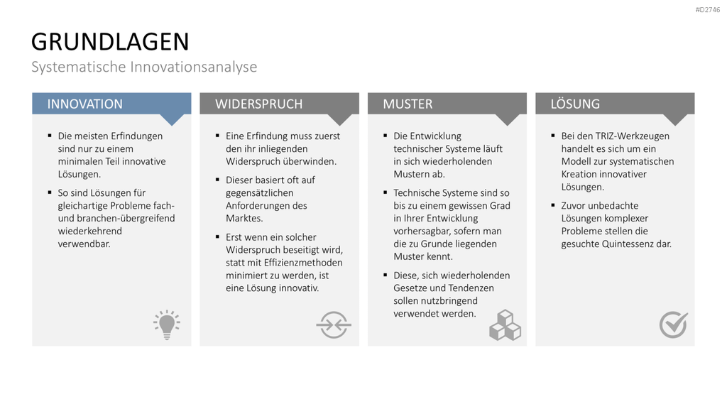 TRIZ PowerPoint-Vorlage