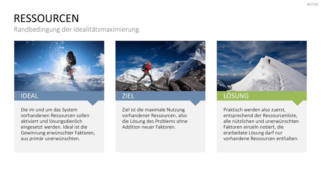 TRIZ PowerPoint-Vorlage