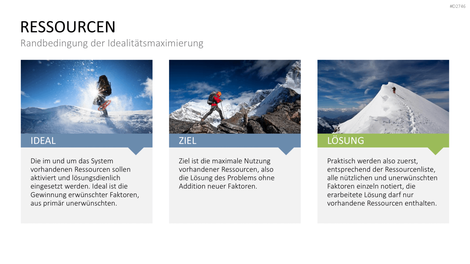 TRIZ PowerPoint-Vorlage