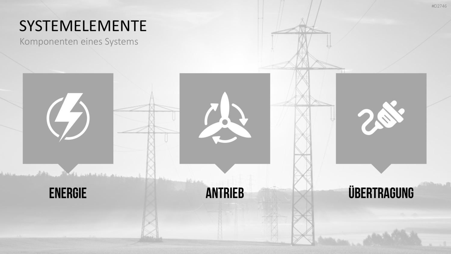 TRIZ PowerPoint-Vorlage