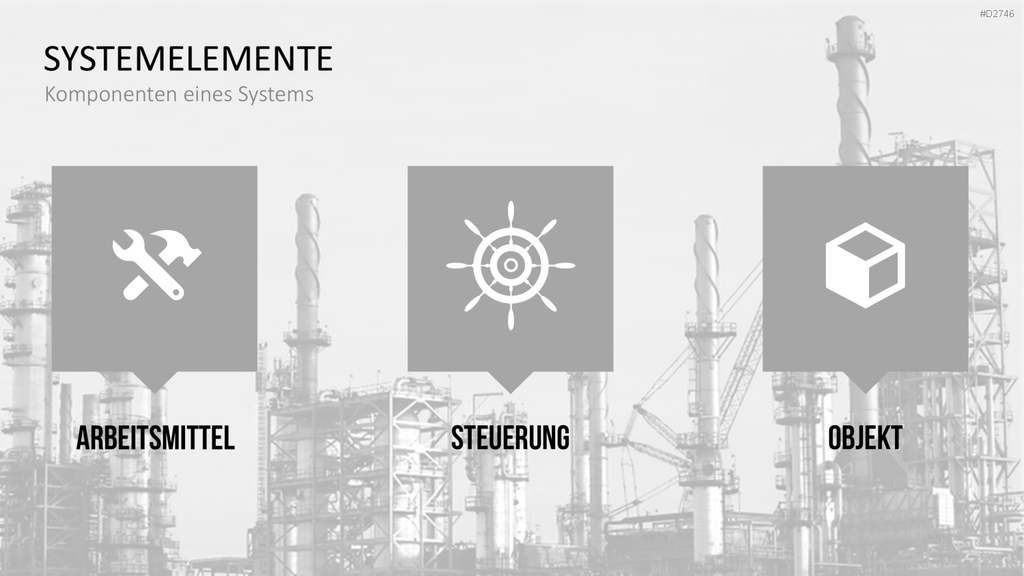 TRIZ PowerPoint-Vorlage
