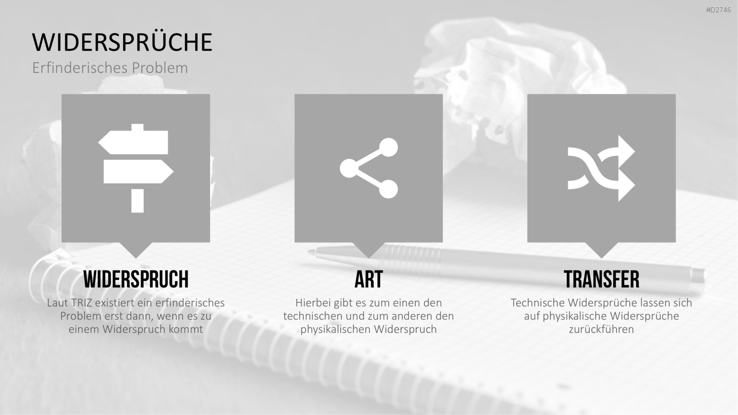 TRIZ PowerPoint-Vorlage