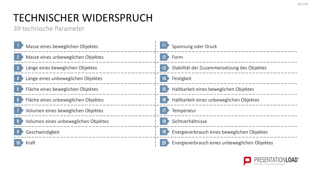 TRIZ PowerPoint-Vorlage