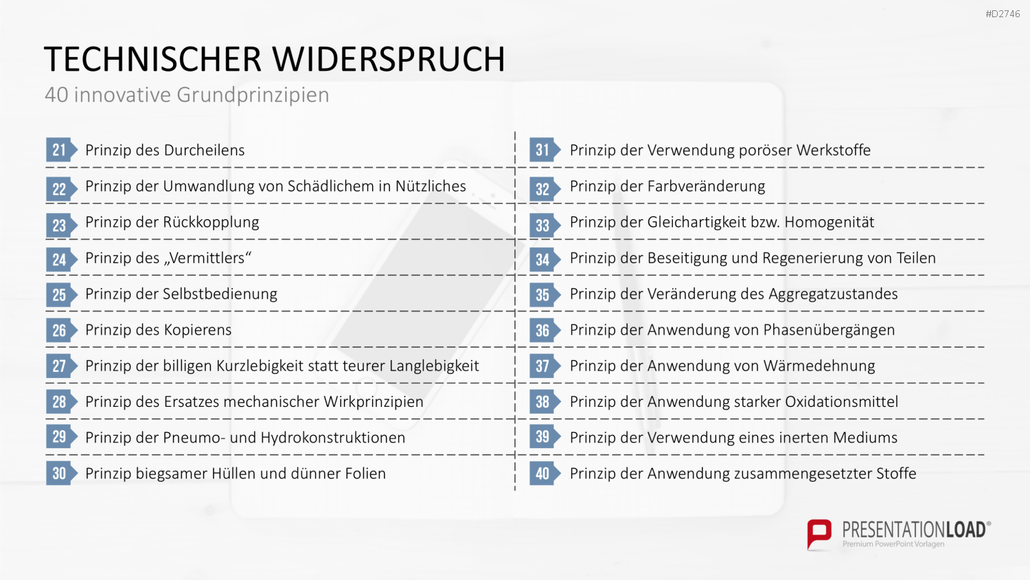 TRIZ PowerPoint-Vorlage