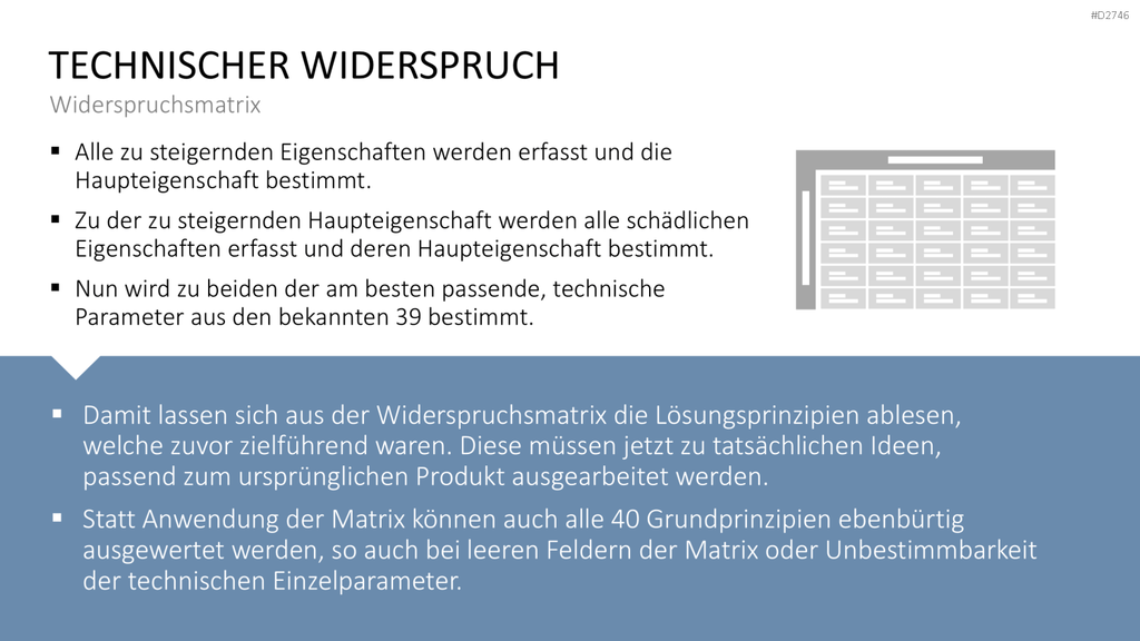 TRIZ PowerPoint-Vorlage
