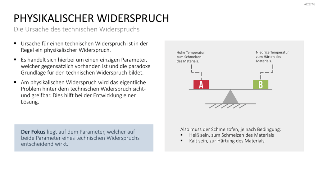 TRIZ PowerPoint-Vorlage