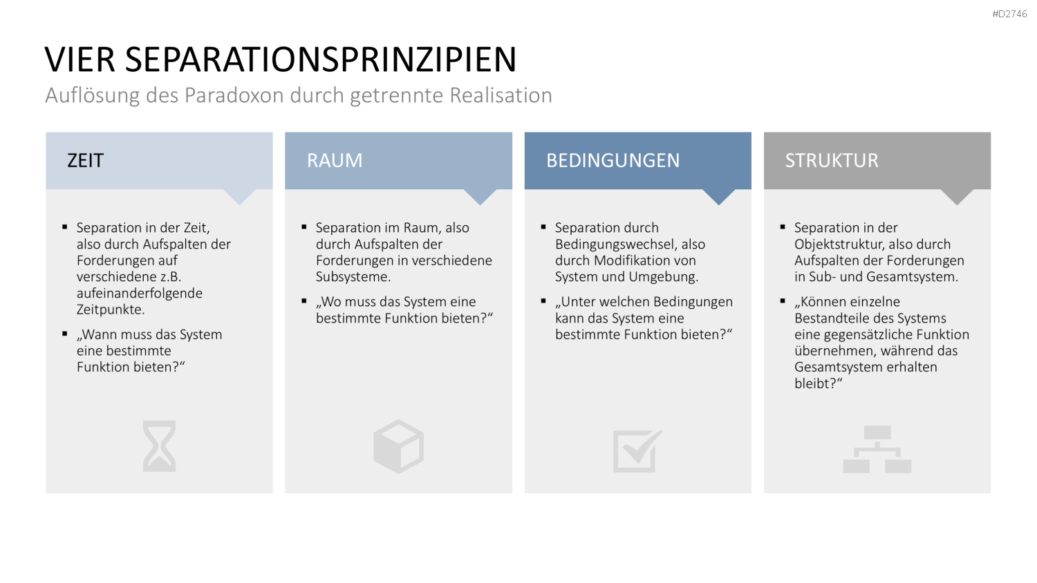 TRIZ PowerPoint-Vorlage