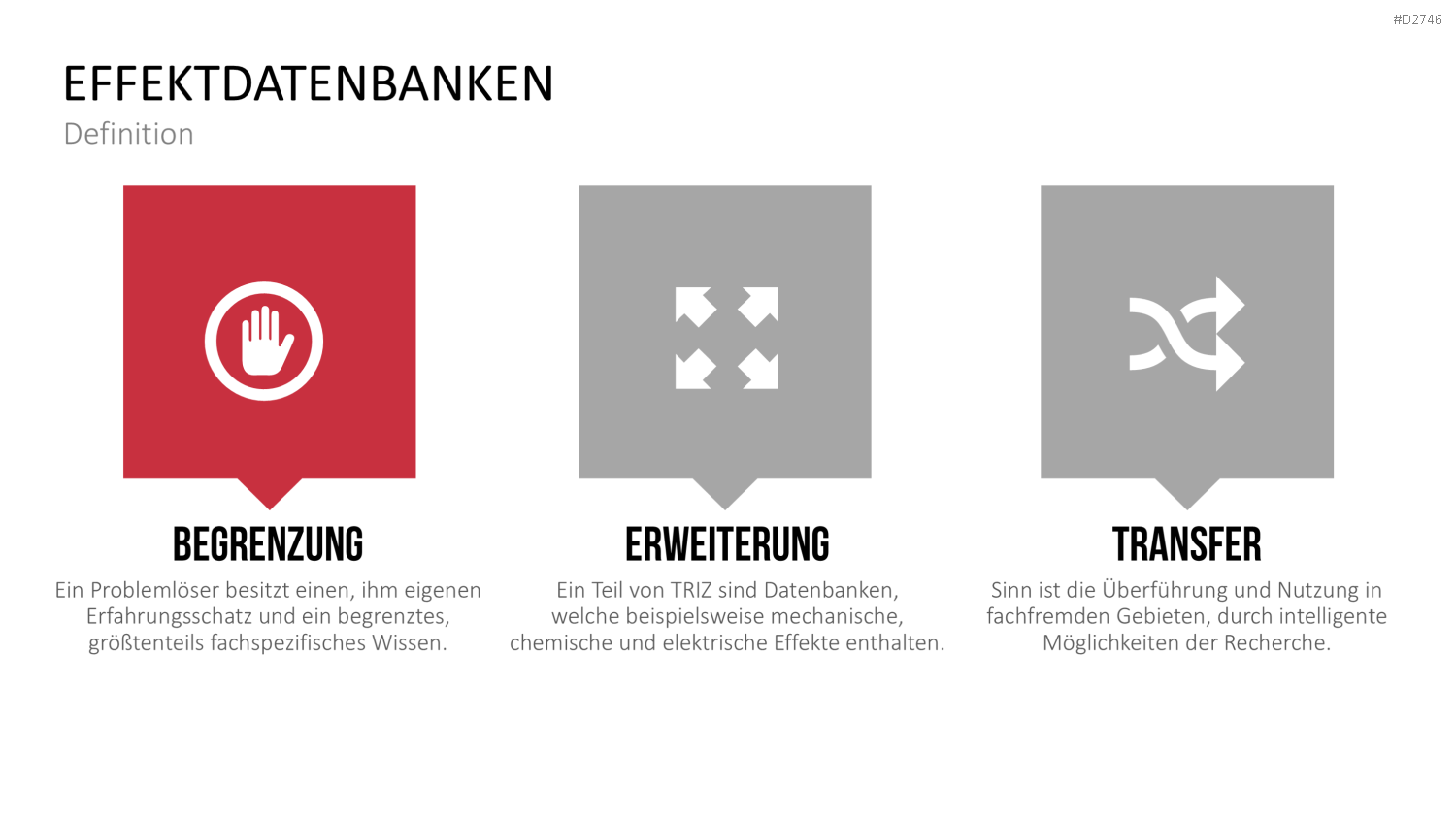TRIZ PowerPoint-Vorlage