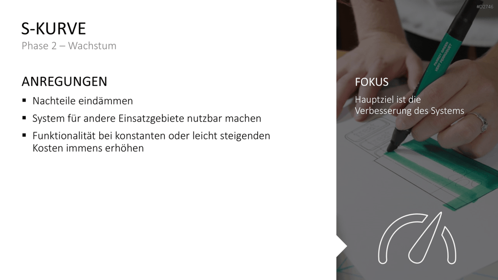 TRIZ PowerPoint-Vorlage