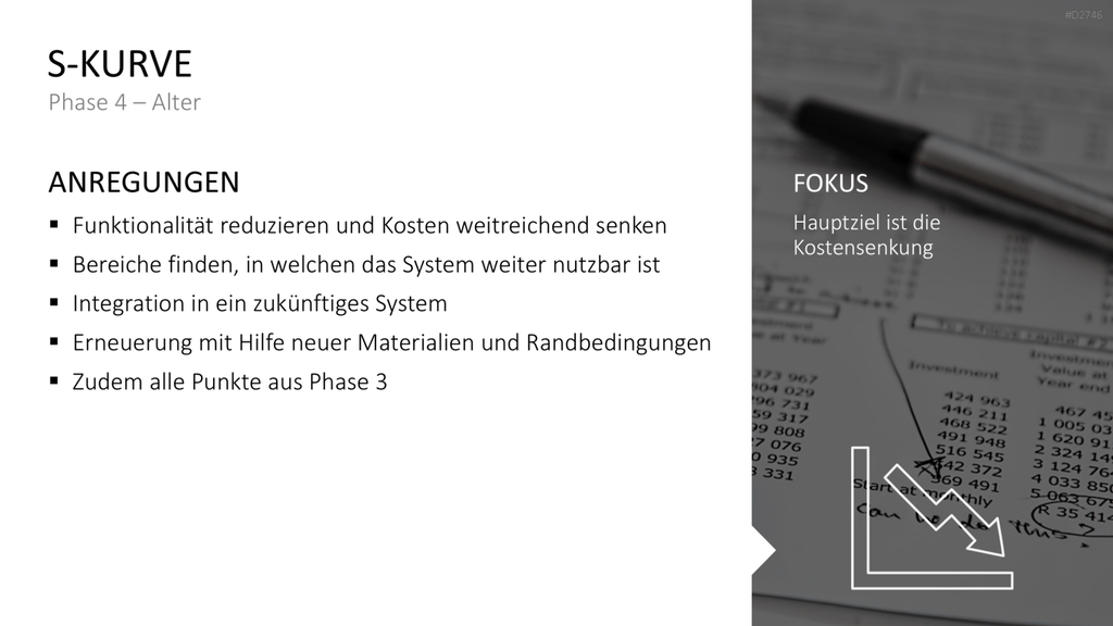 TRIZ PowerPoint-Vorlage