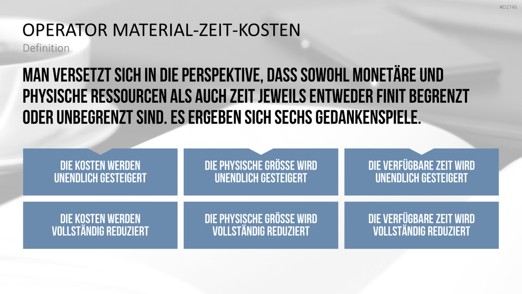 TRIZ PowerPoint-Vorlage