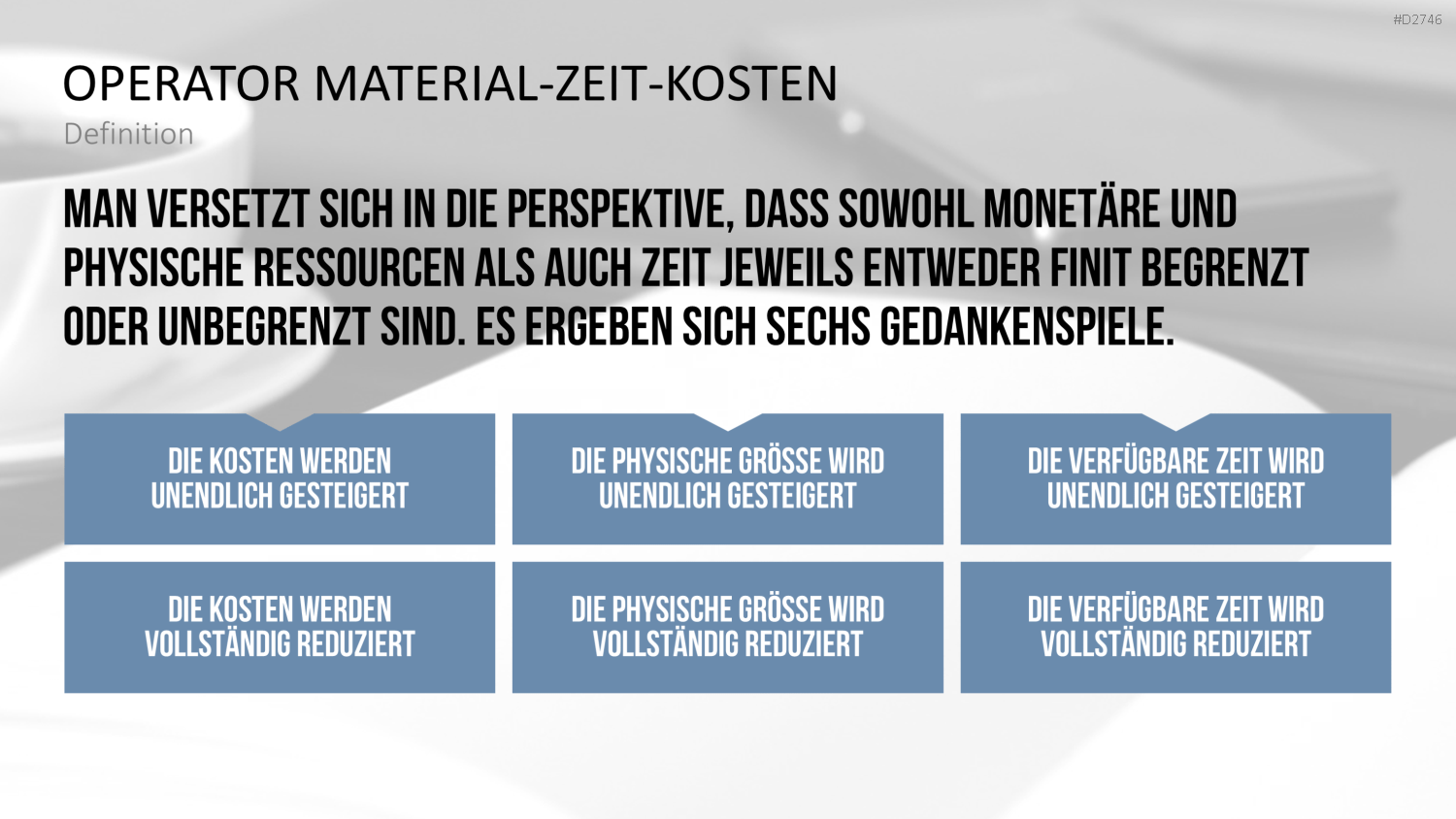 TRIZ PowerPoint-Vorlage
