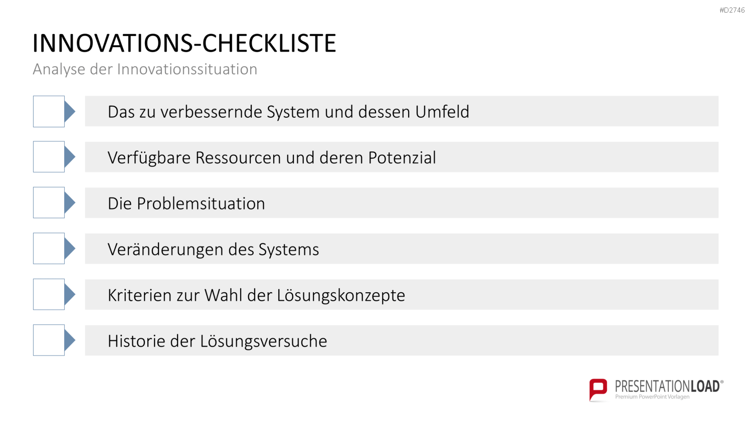 TRIZ PowerPoint-Vorlage