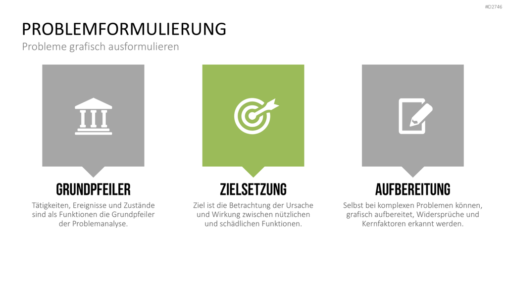 TRIZ PowerPoint-Vorlage