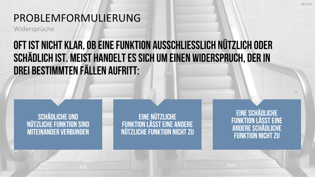 TRIZ PowerPoint-Vorlage