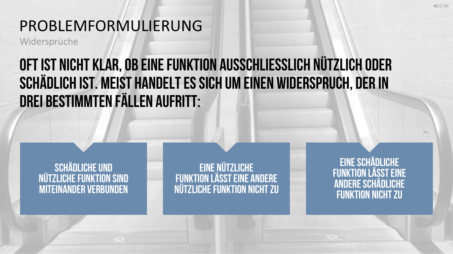 TRIZ PowerPoint-Vorlage