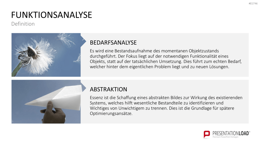 TRIZ PowerPoint-Vorlage