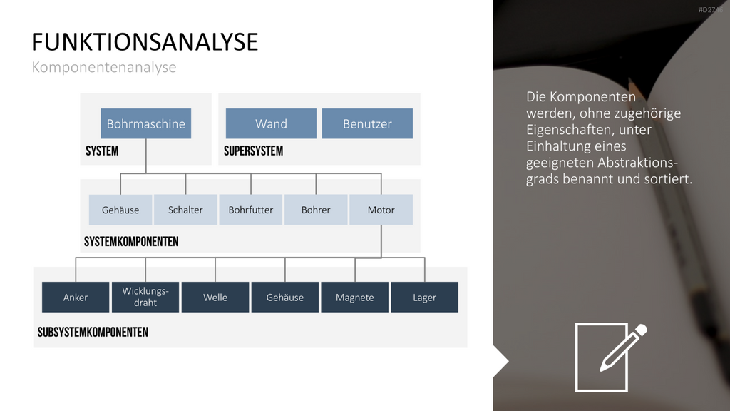 TRIZ PowerPoint-Vorlage