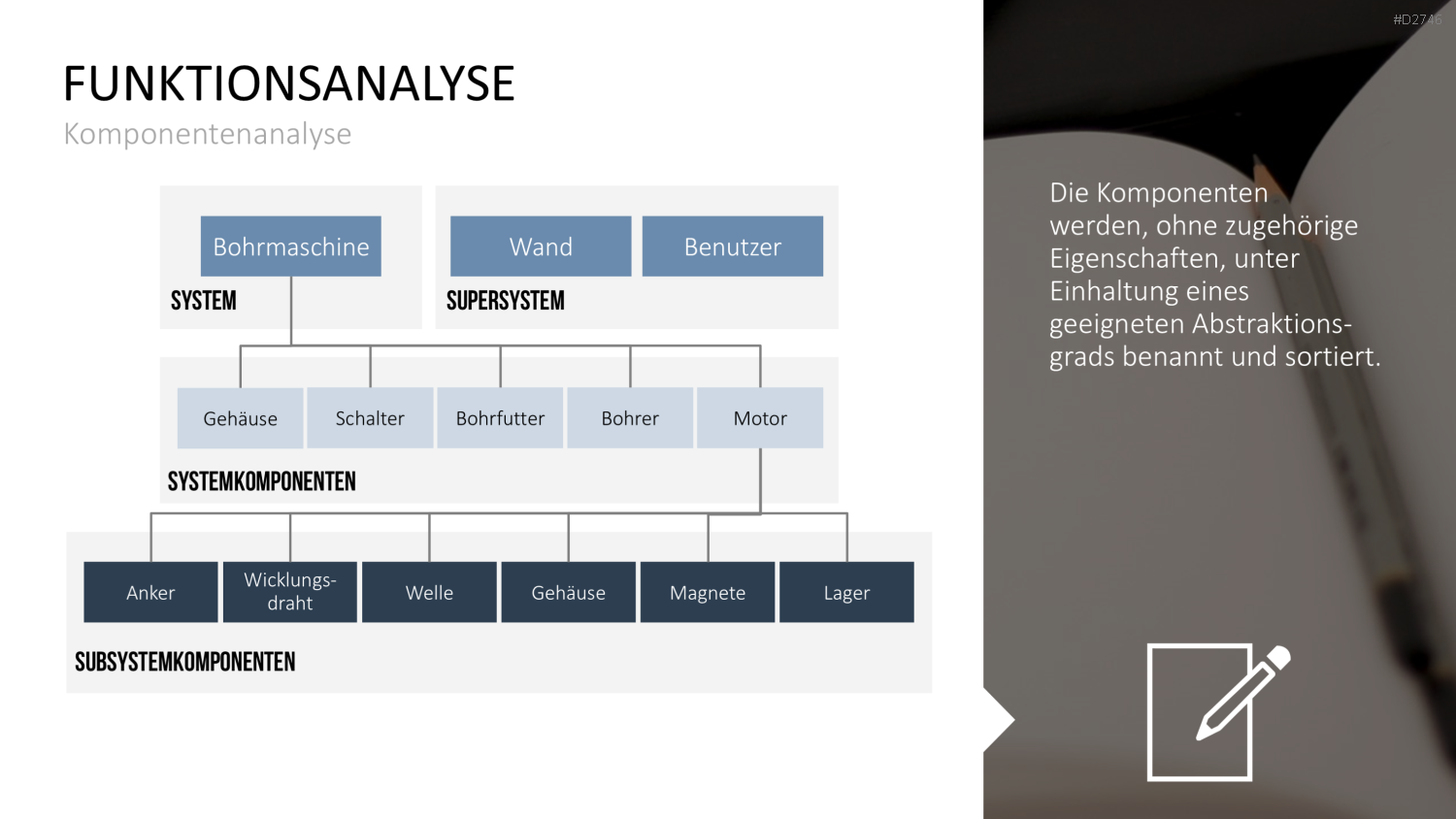 TRIZ PowerPoint-Vorlage