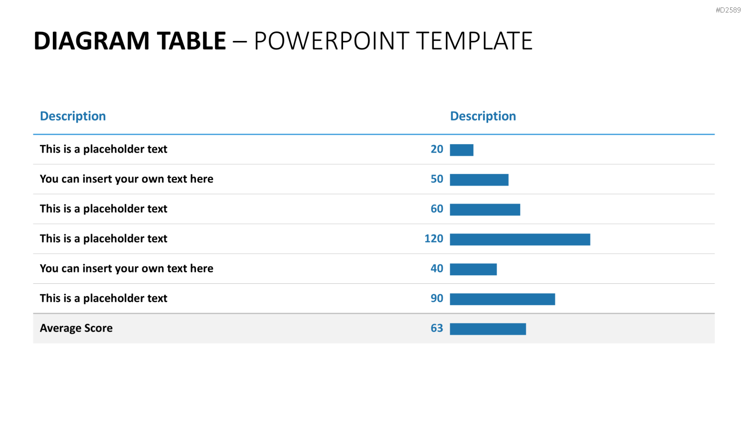 Tabellen PowerPoint-Vorlage
