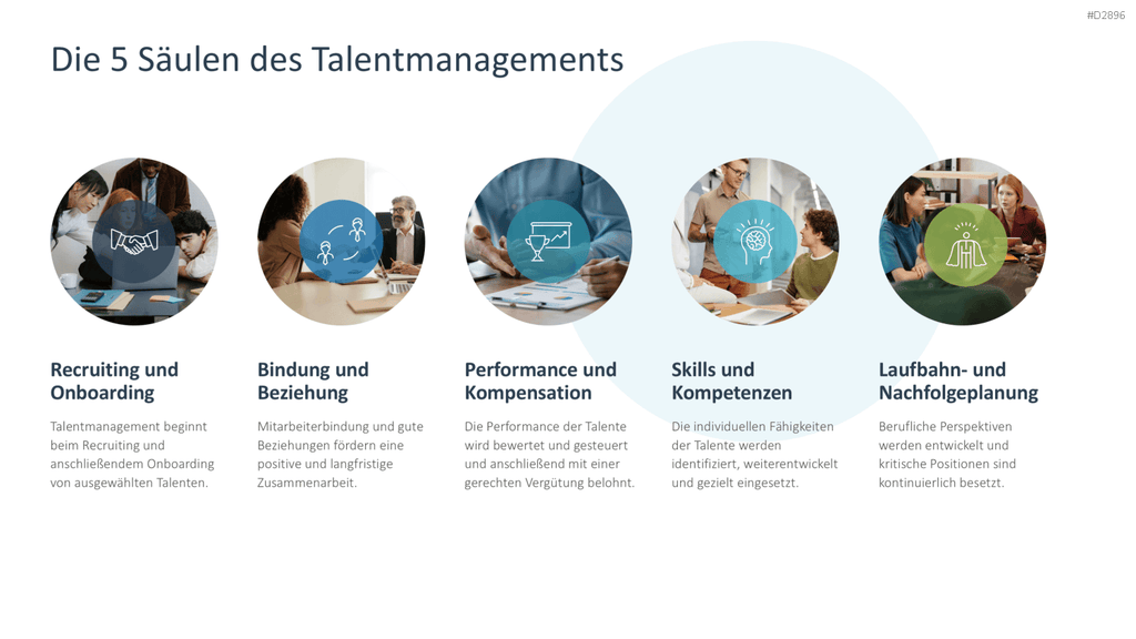 Talentmanagement PowerPoint-Vorlage