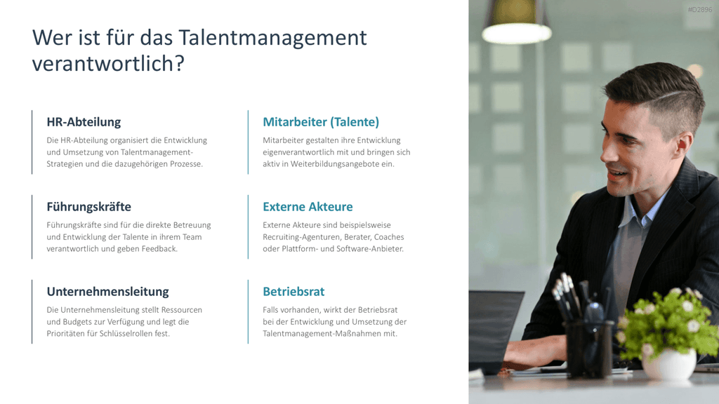 Talentmanagement PowerPoint-Vorlage