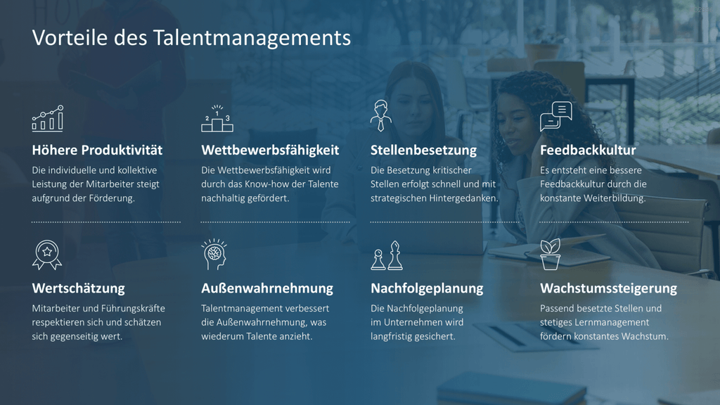 Talentmanagement PowerPoint-Vorlage