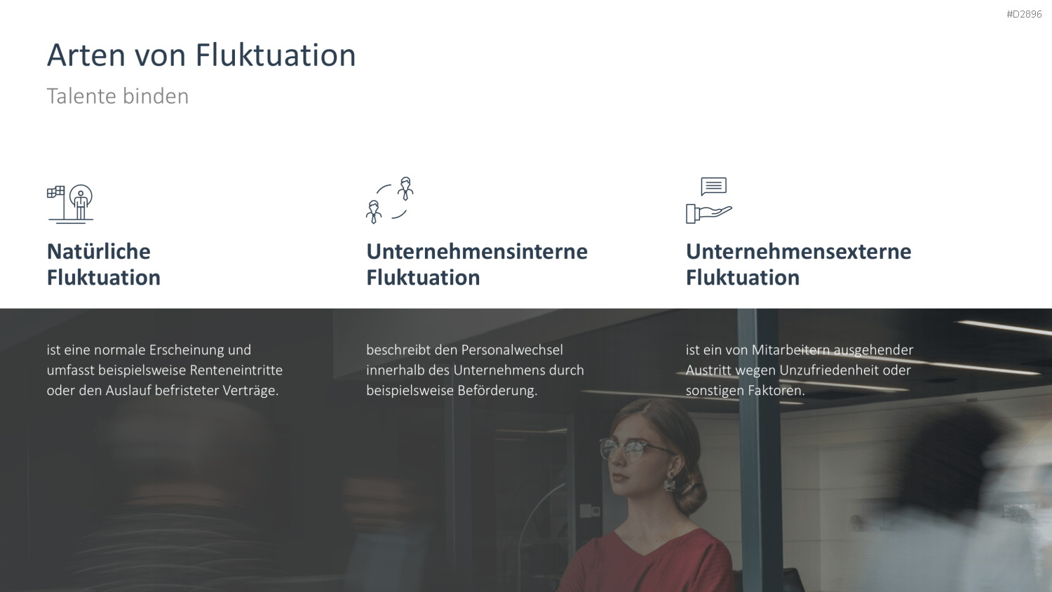 Talentmanagement PowerPoint-Vorlage