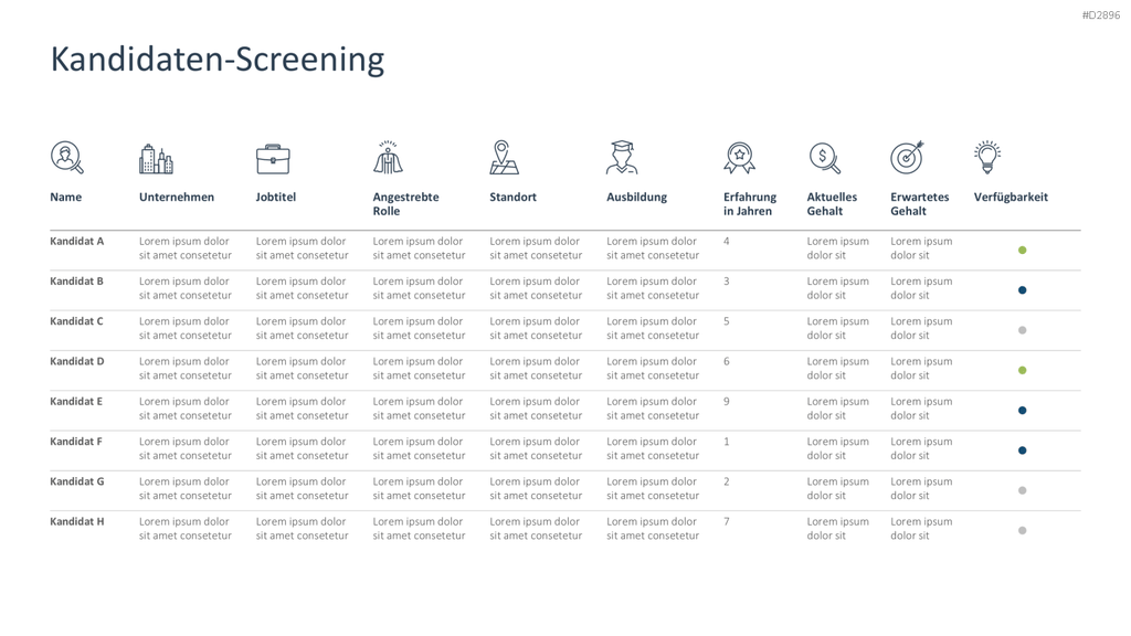 Talentmanagement PowerPoint-Vorlage