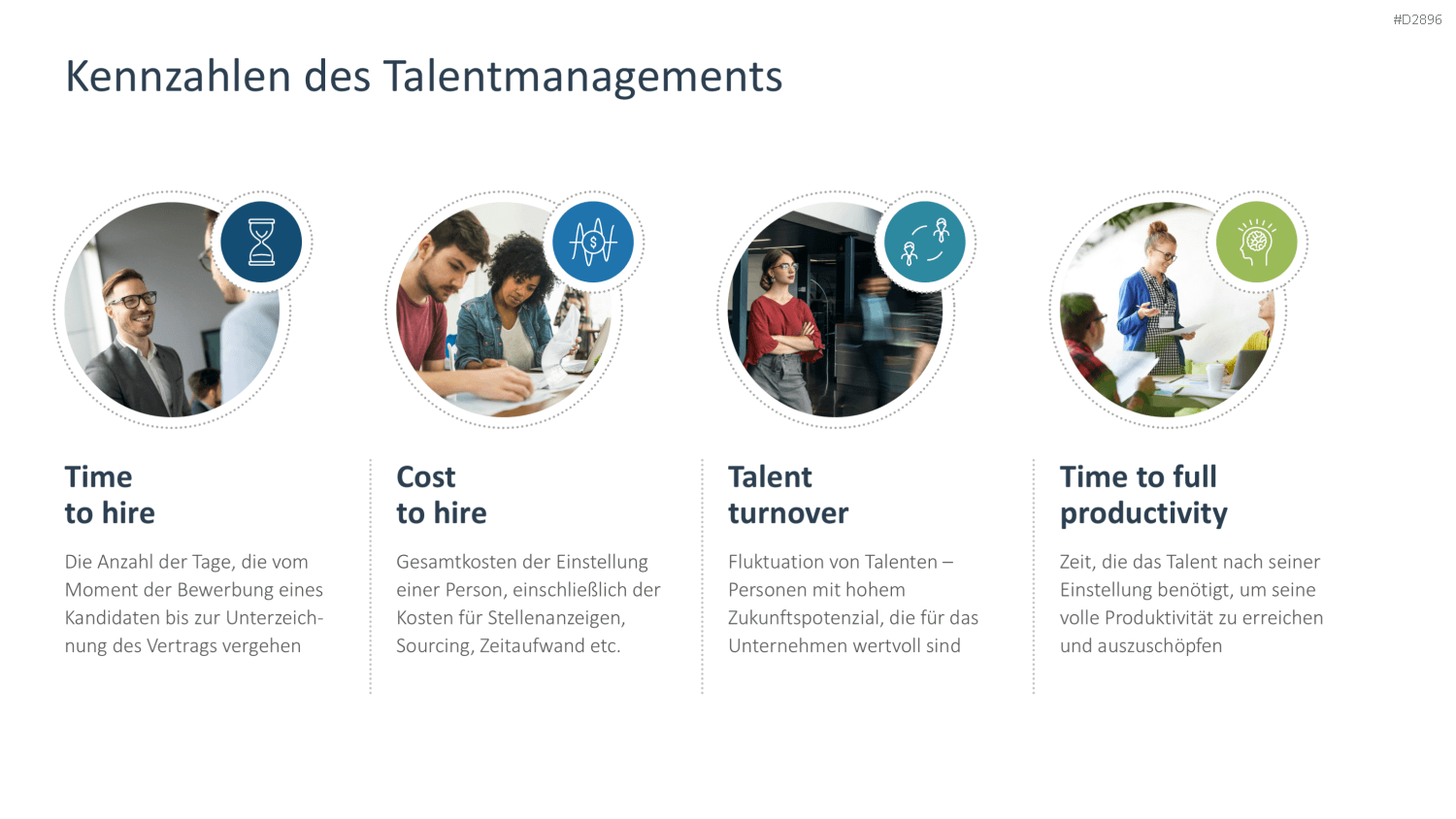 Talentmanagement PowerPoint-Vorlage