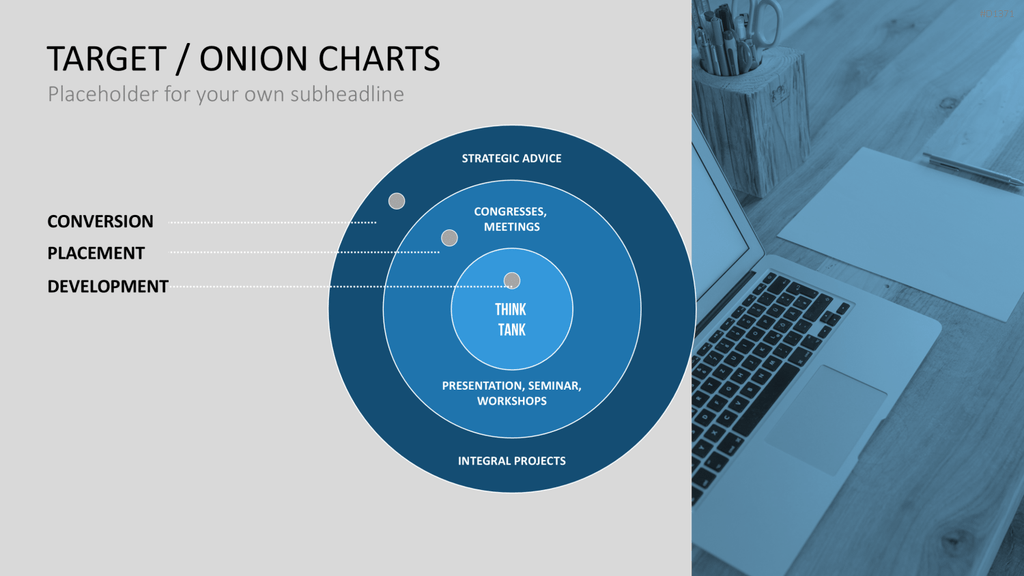 Zielscheiben-Charts PowerPoint-Vorlage