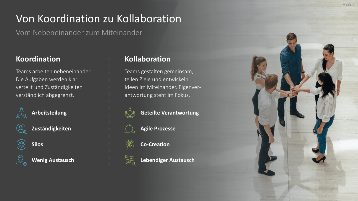 Sechs Geschäftsleute bilden Teamkreis.