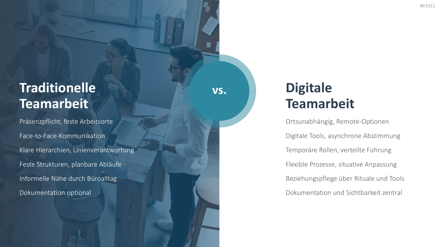 Vergleich traditionelle vs. digitale Teamarbeit