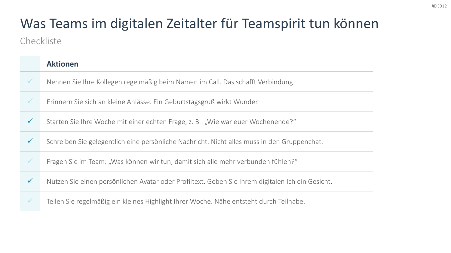 Checkliste für Teamspirit in Präsentation