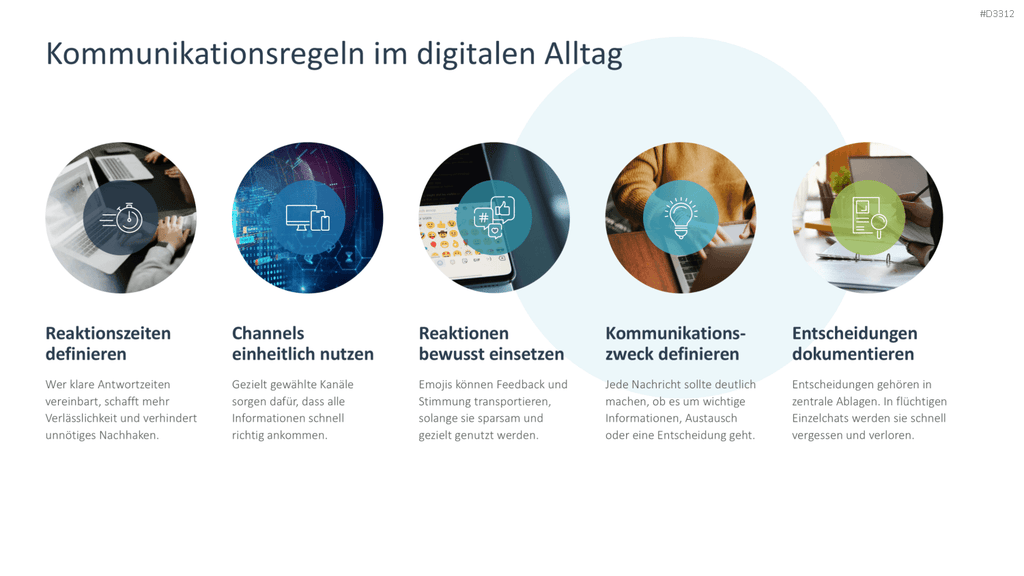 Fünf Kommunikationsregeln mit Symbolbildern