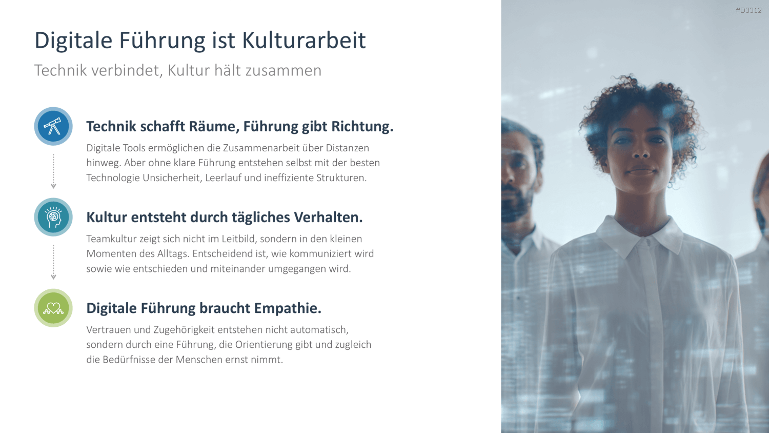 Business-Team, PowerPoint-Präsentation, Führung