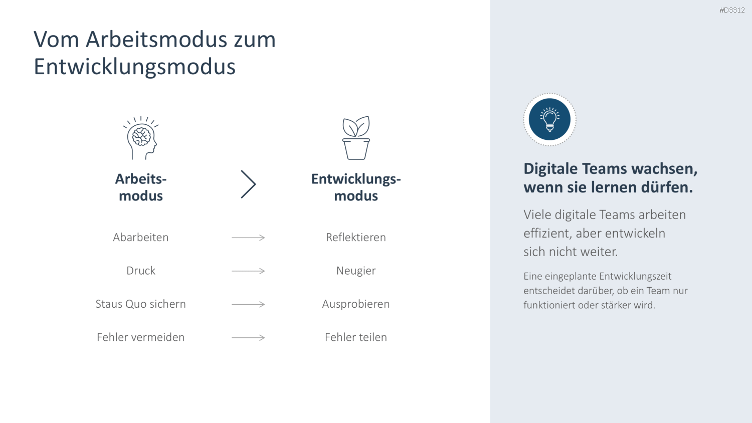 Arbeitsmodus versus Entwicklungsmodus Grafik
