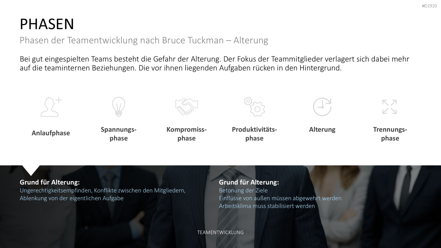 Teamentwicklung PowerPoint-Vorlage