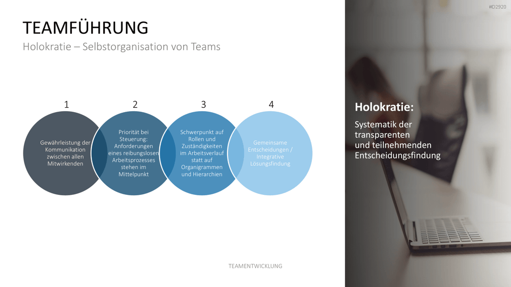 Teamentwicklung PowerPoint-Vorlage