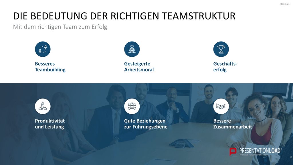 Teamstrukturen PowerPoint-Vorlage