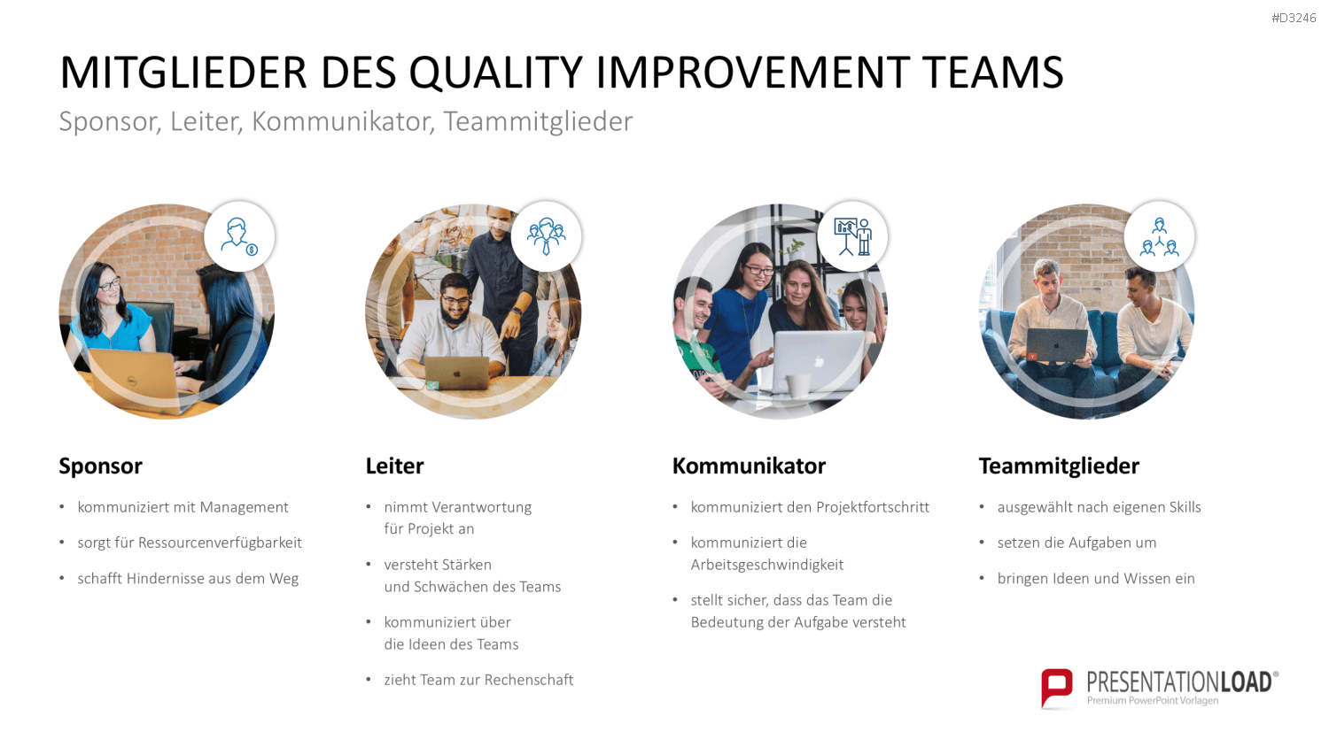 Teamstrukturen PowerPoint-Vorlage
