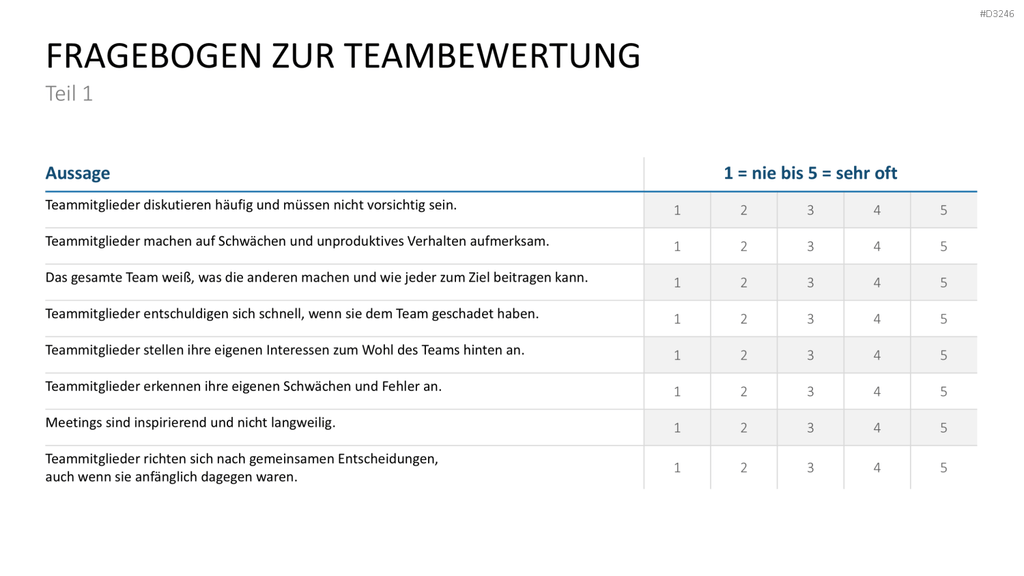 Teamstrukturen PowerPoint-Vorlage