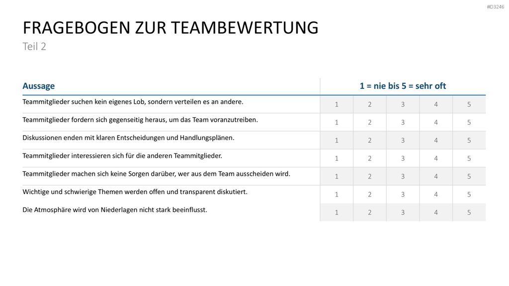 Teamstrukturen PowerPoint-Vorlage