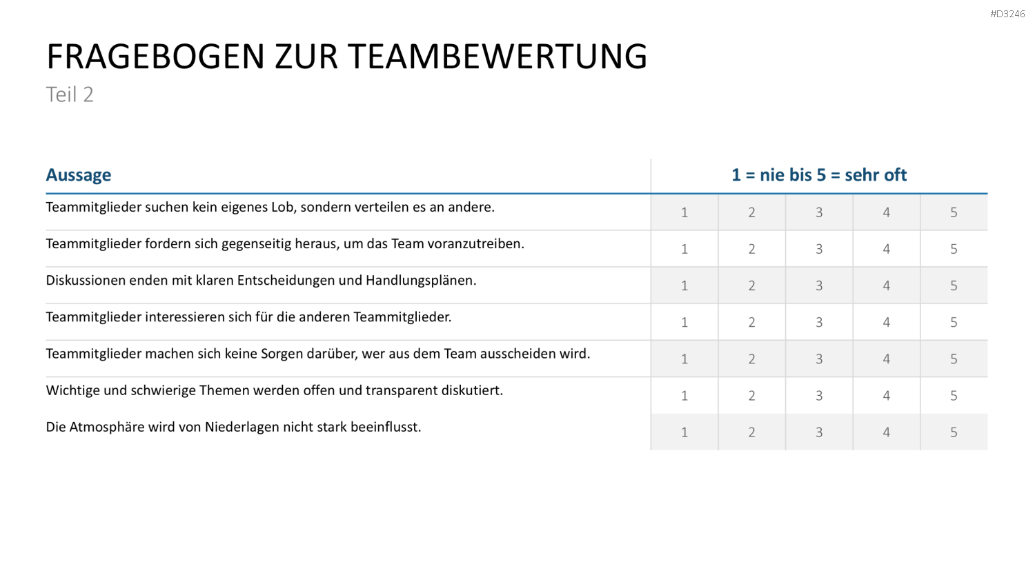 Teamstrukturen PowerPoint-Vorlage