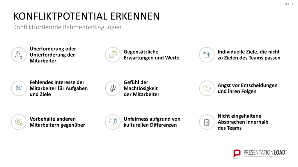Teamstrukturen PowerPoint-Vorlage