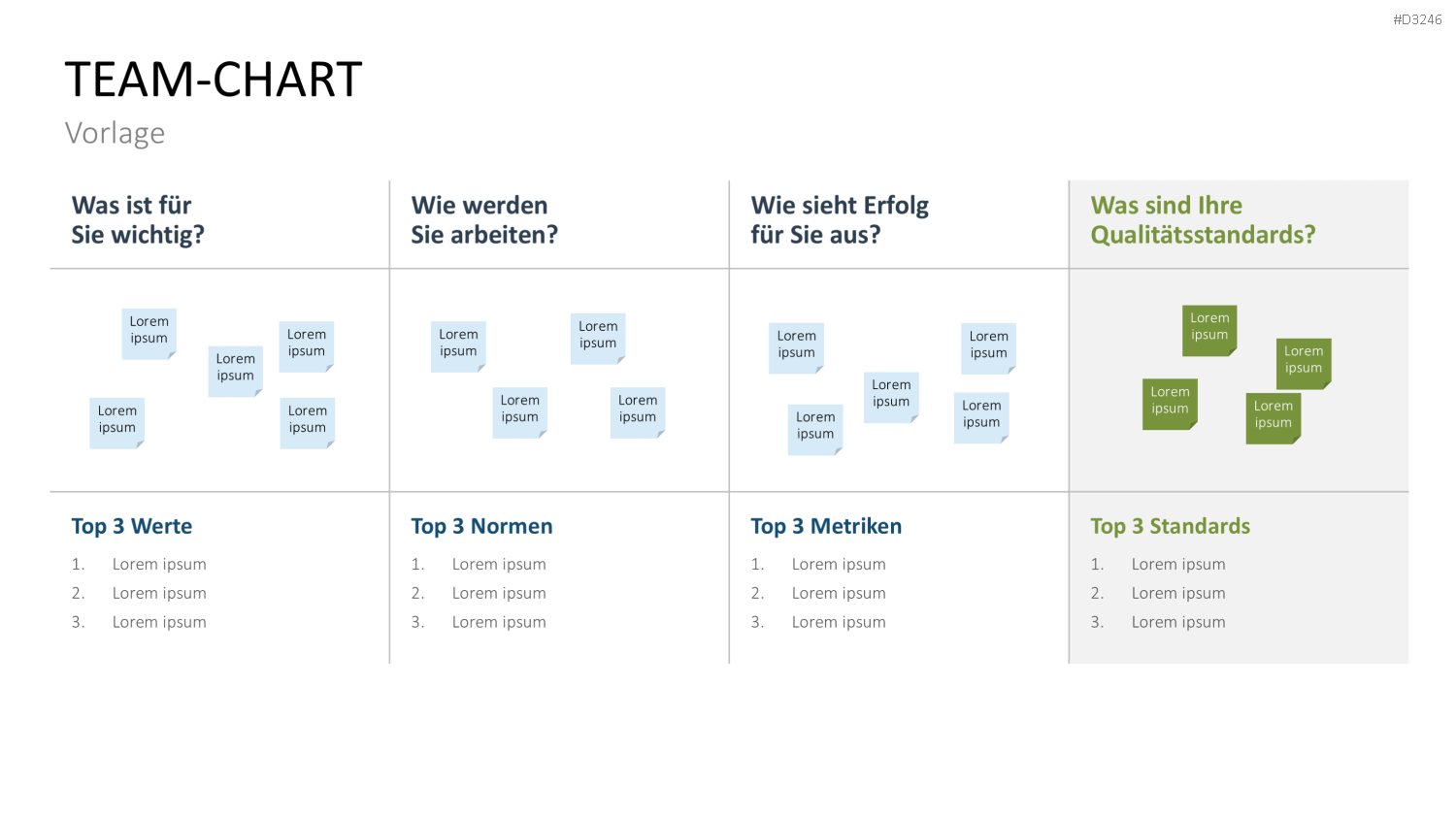 Teamstrukturen PowerPoint-Vorlage