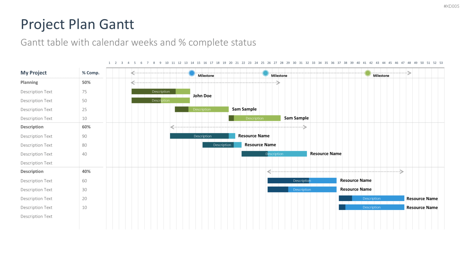 Zeitstrahl-Vorlagen-Paket (Timeline-Bundle) PowerPoint-Vorlage