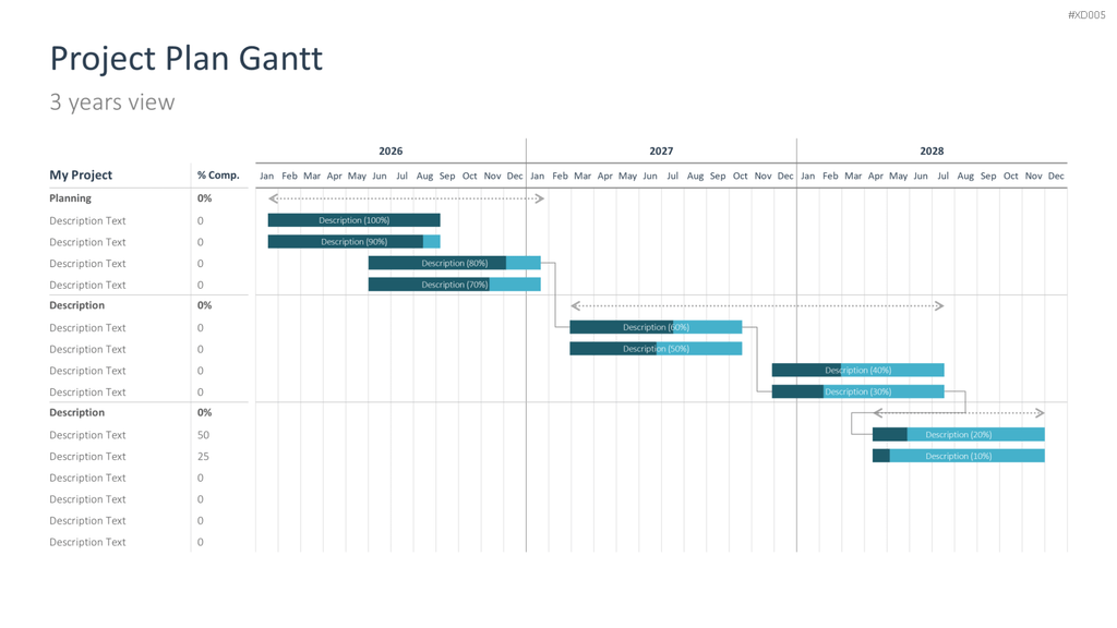 Zeitstrahl-Vorlagen-Paket (Timeline-Bundle) PowerPoint-Vorlage